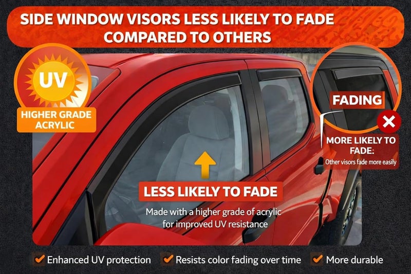 Optimal Co 2024-2026 in-Channel Rain Guards Side Window Visor Deflectors for Toyota Tacoma SR SR5 TRD PreRunner Sport Off-Road i-FORCEMAX Limited Trailhunter Pro 2025 - Image 4